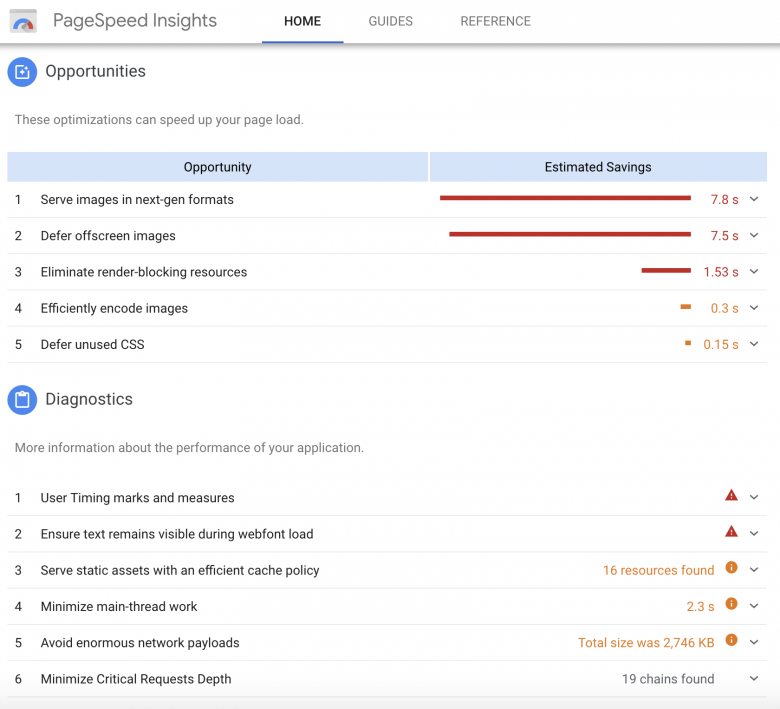 page speed scores