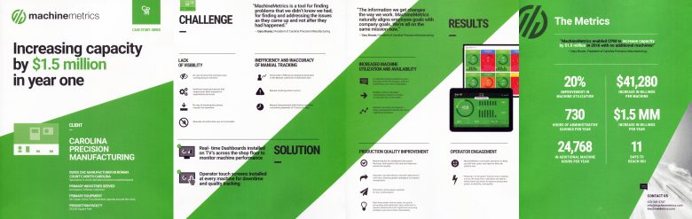 machinemetrics case study