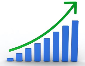 manufacturing website ROI