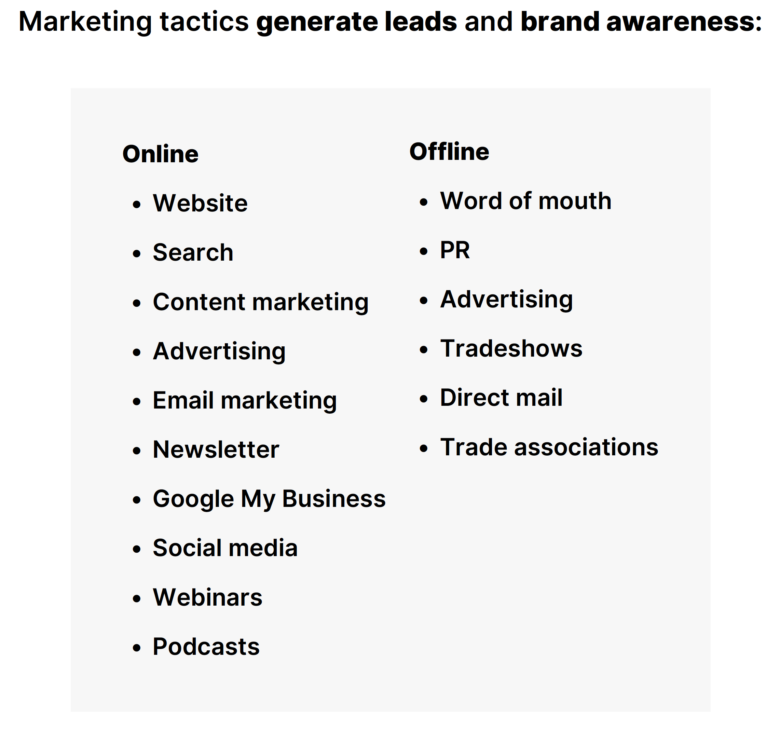 lead generation tactics