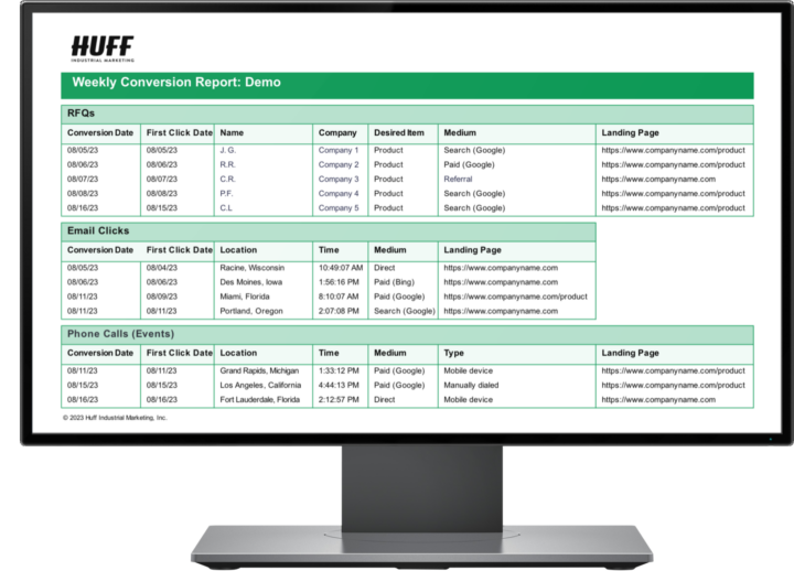 weekly-conversions-report-Huff-Industrial-Marketing