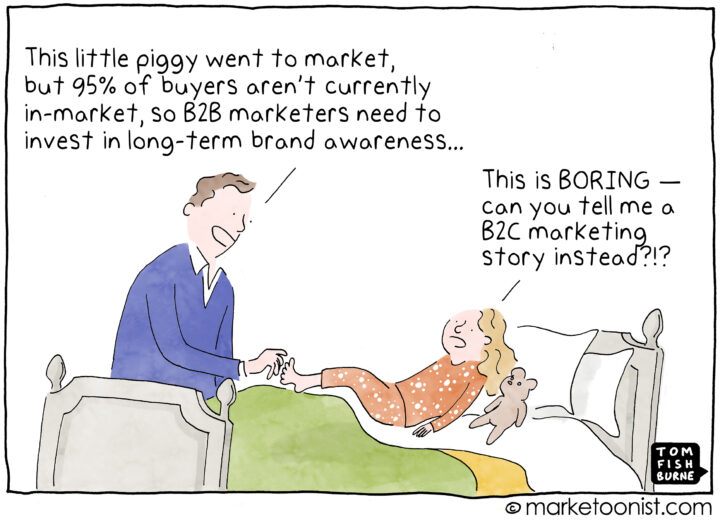 marketoonist-b2b